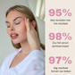 Retinol serum