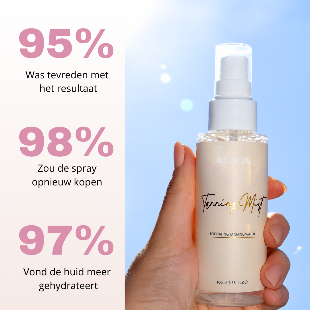 Self Tanning Mist